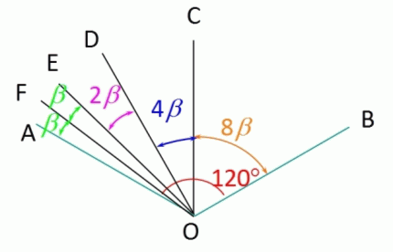 geometry_lines_angles