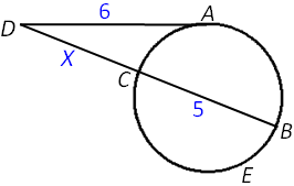 question diagram