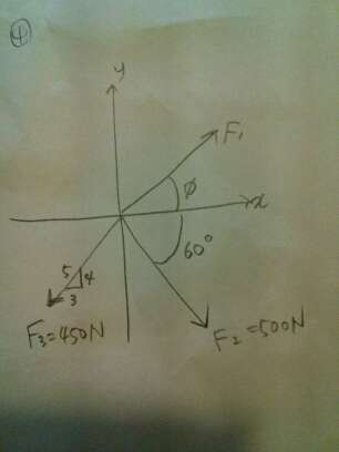 if f1=650N and theata= 28 degrees, determine the magnitude of the resultant force acting.  2) determine the direction of the resultant force measured clockwise from the positive x axis