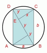 rectangular beam cut form circular log