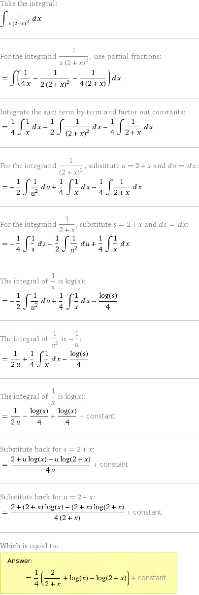 integral dx/(x(x+2)^2 )