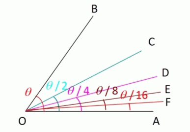 geometry homework help