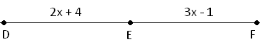 Graph_of_the_stright_line