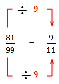 ratio of fraction 81by99 equal to 9by11