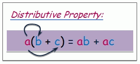 Distributive property: a(b + c) = ab + ac