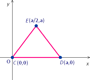 Position and lable of triangle with side length a