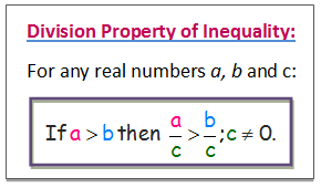 multiplication property of inequality