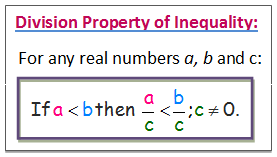 multiplication property of inequality